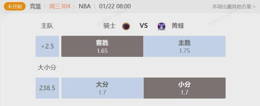 世界杯手机观看软件下载-骑士vs黄蜂：比赛一触即发 胜负和比分该怎么选？